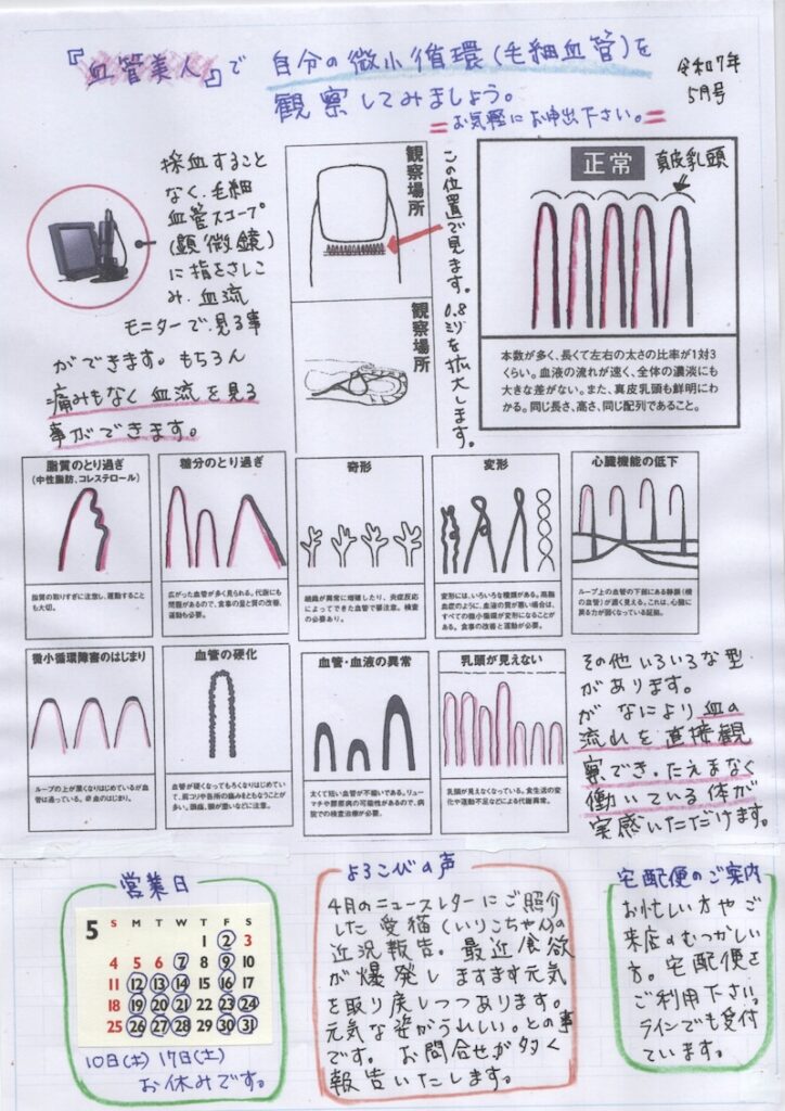 いきいき通信5月