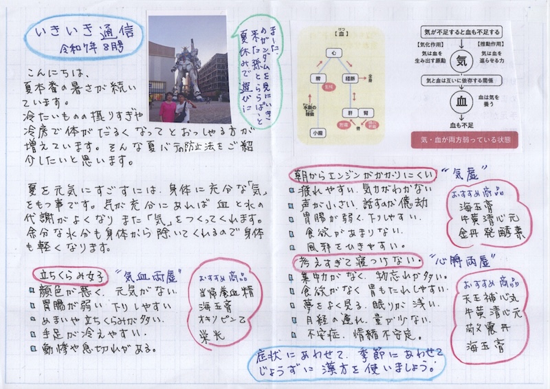 いきいき通信8月号